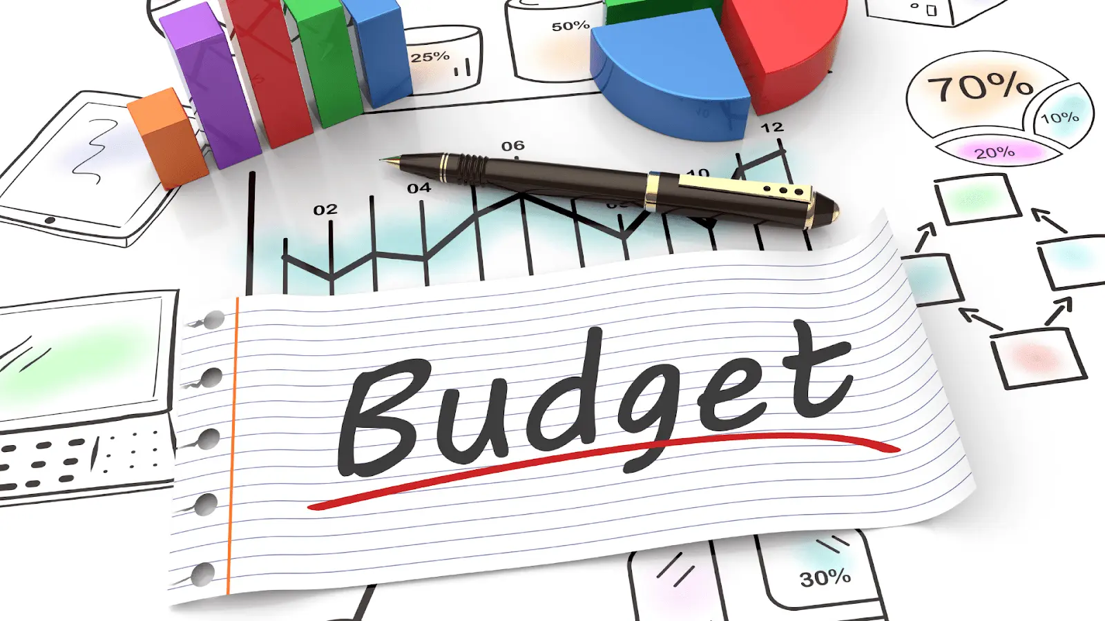 Une image montrant une illustration d'une planification budgétaire avec le mot budget au centre.