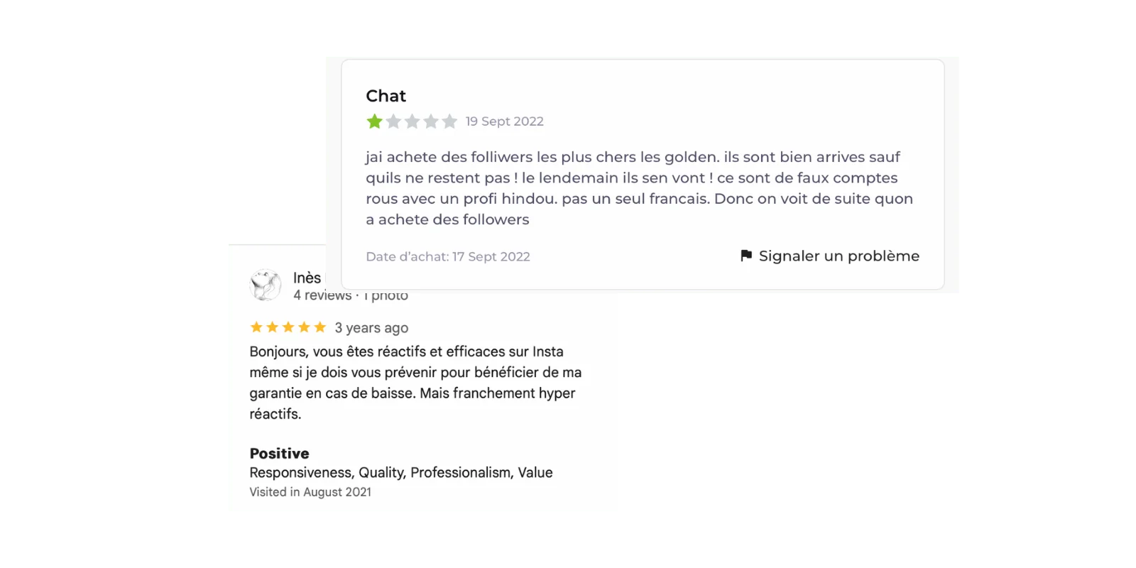 Fast Likes avis